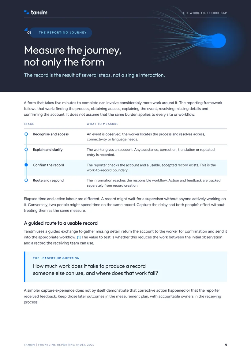 Page 4: Measure the journey, not only the form